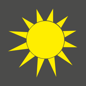 Optimaler Hitzeschutz