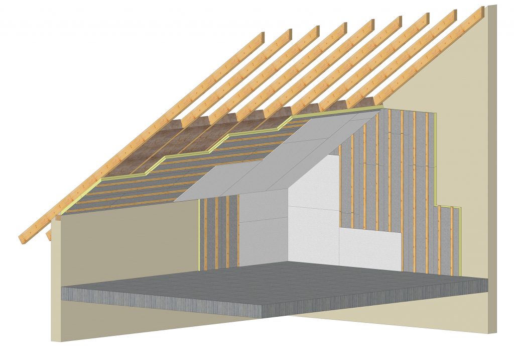 Darstellung der Anwendungsbereiche der Wand-, Decken- und Untersparrendämmung LINITHERM PAL UK