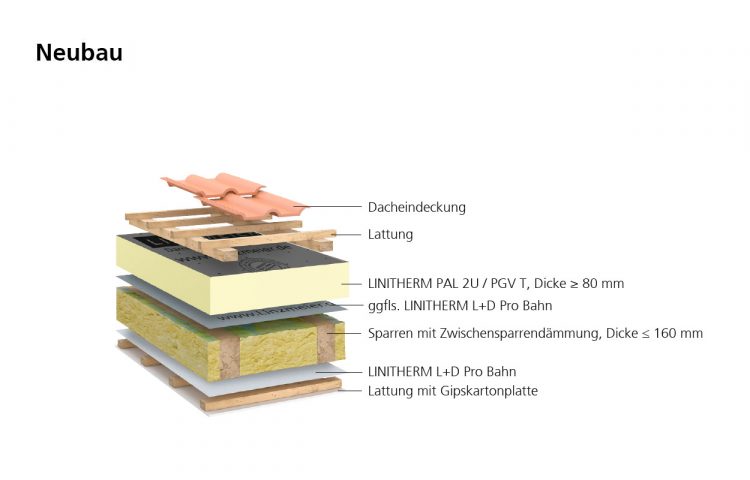 hybriddach_neubau_pal_2U