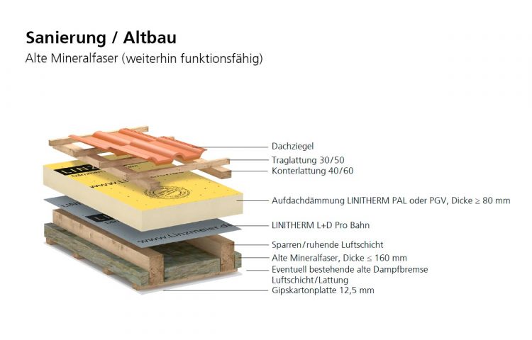 hybriddach_sanierung_pal_02