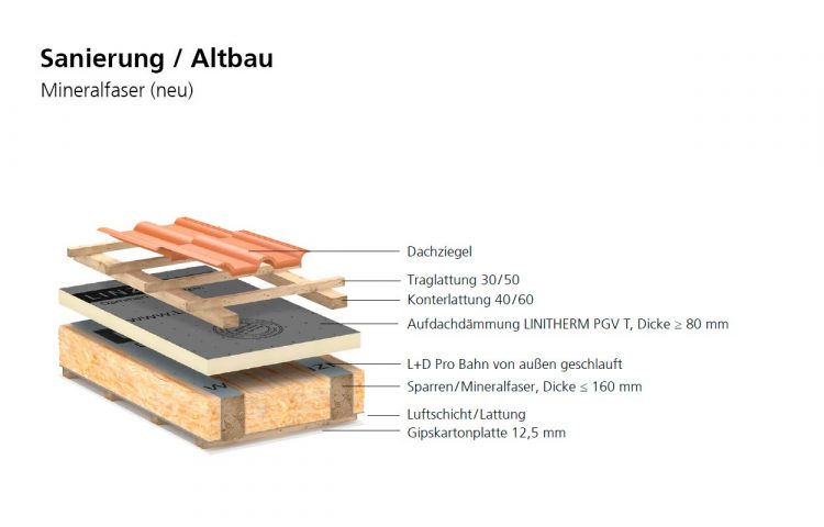 hybriddach_sanierung_pal_04